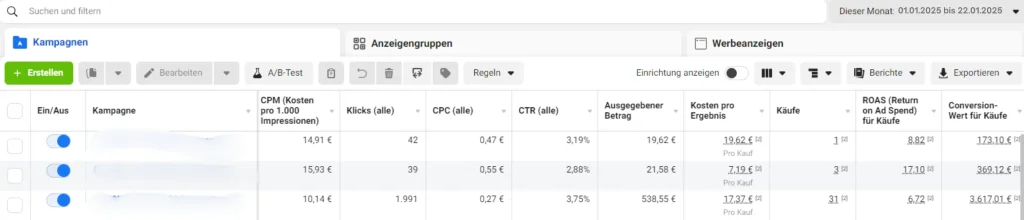 Facebook Ads Agentur in Wien Referenzen