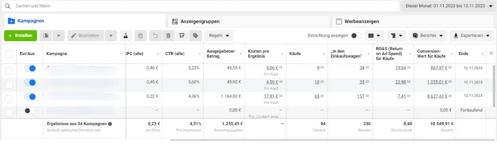 Instagram Ads Agentur in Wien Referenzen